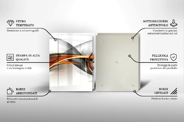Kitchen worktop saver Modern shapes