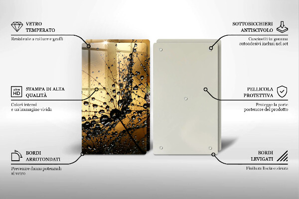 Kitchen worktop saver Rosa and dandelions