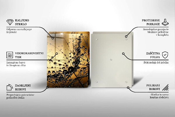 Kitchen worktop saver Rosa and dandelions
