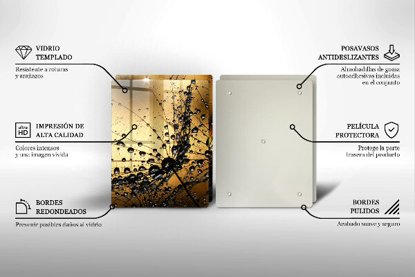 Kitchen worktop saver Rosa and dandelions