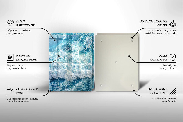 Kitchen worktop saver Water sea waves