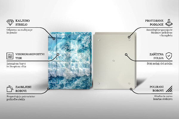 Kitchen worktop saver Water sea waves