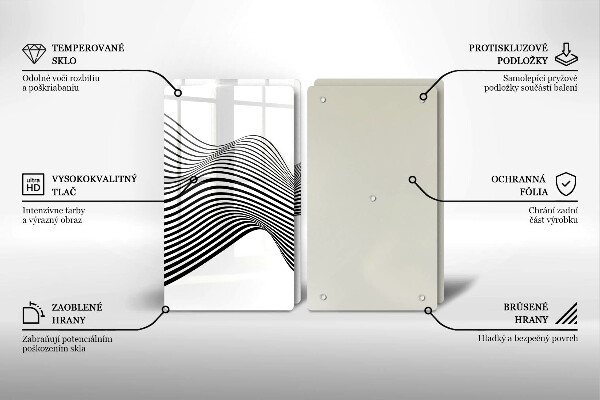Worktop protector Linear abstraction