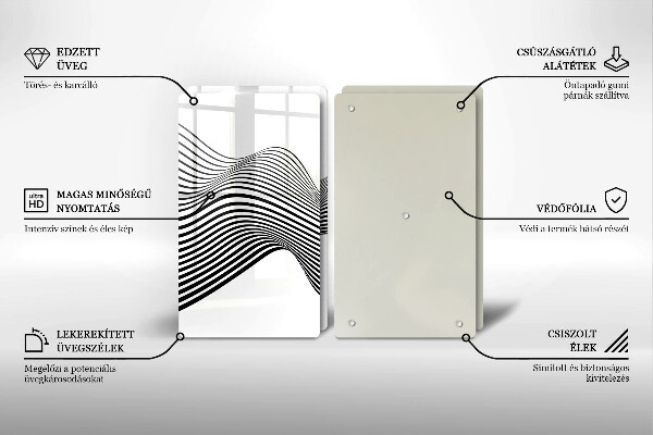 Worktop protector Linear abstraction