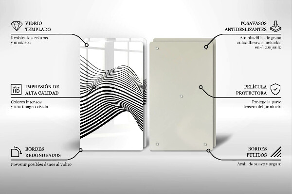 Worktop protector Linear abstraction