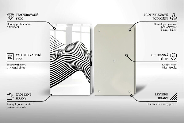 Worktop protector Linear abstraction