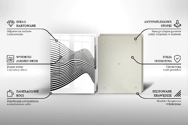 Worktop protector Linear abstraction