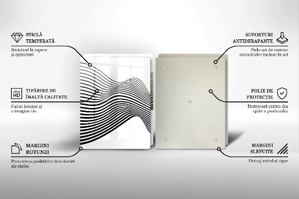 Worktop protector Linear abstraction