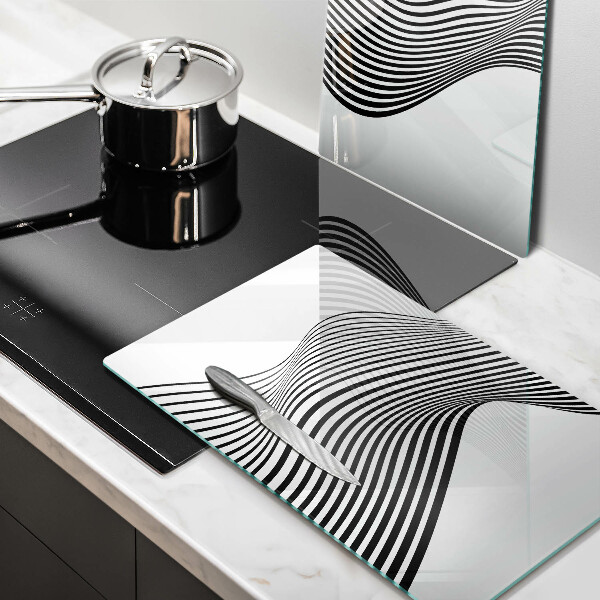 Worktop protector Linear abstraction