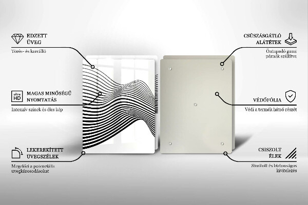 Worktop protector Linear abstraction