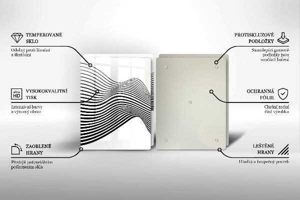 Worktop protector Linear abstraction