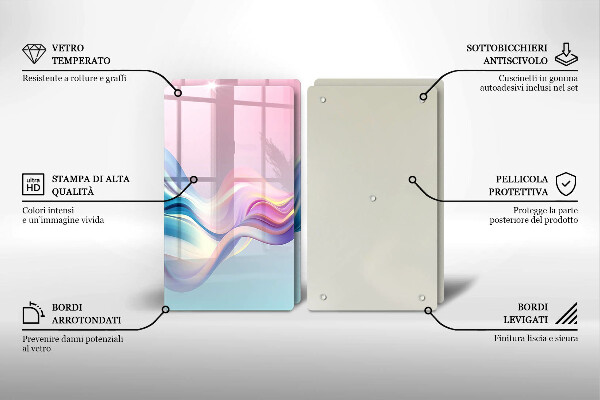 Worktop protector Pastel abstraction