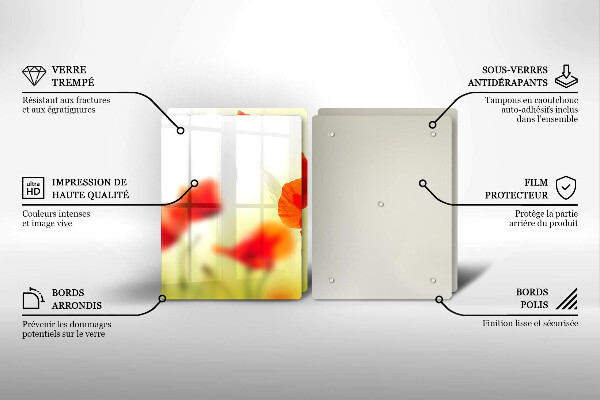 Kitchen worktop saver Red flowers