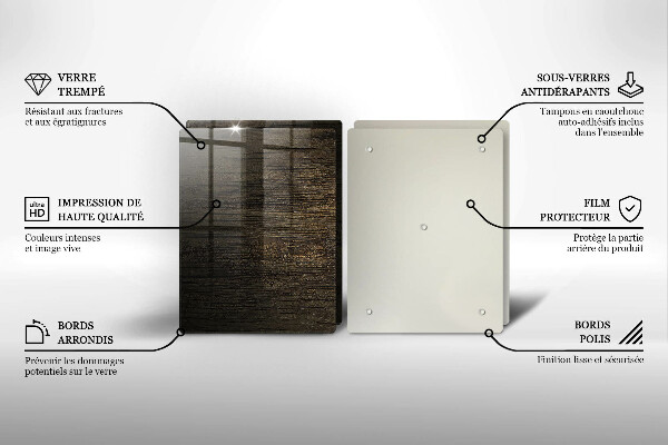 Kitchen worktop saver Wood texture