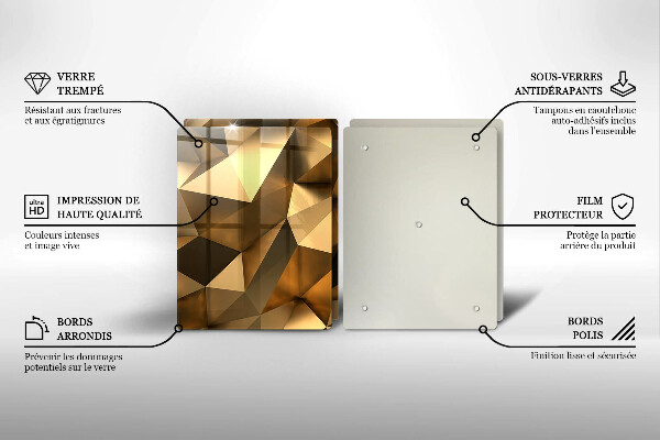 Kitchen worktop saver Background abstraction structure