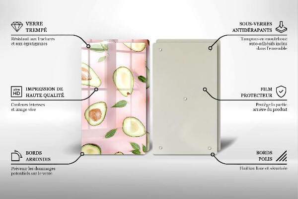 Kitchen worktop saver Avocado pattern