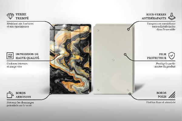 Kitchen worktop protector Abstract structure