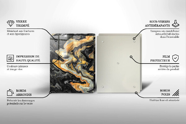 Kitchen worktop protector Abstract structure