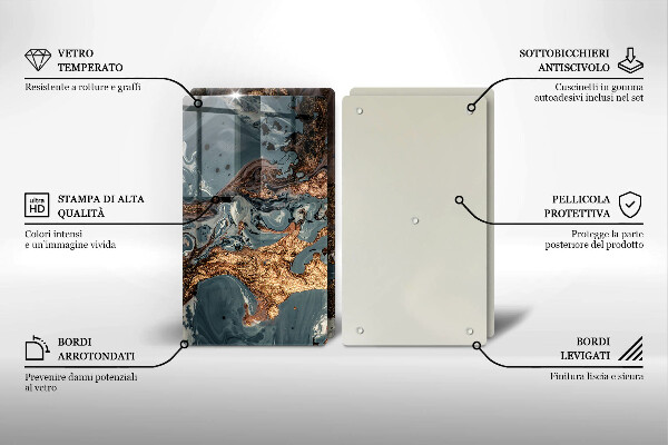 Kitchen worktop protector Golden Rock structure