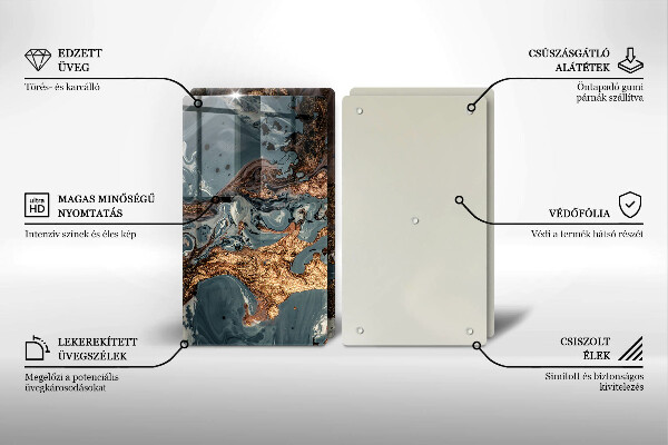 Kitchen worktop protector Golden Rock structure