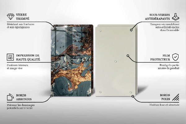 Kitchen worktop protector Golden Rock structure