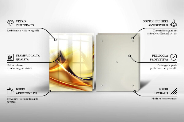 Kitchen worktop saver Abstraction light lines