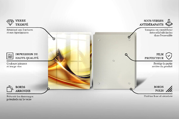 Kitchen worktop saver Abstraction light lines