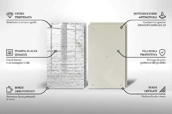 Kitchen worktop saver Brick wall