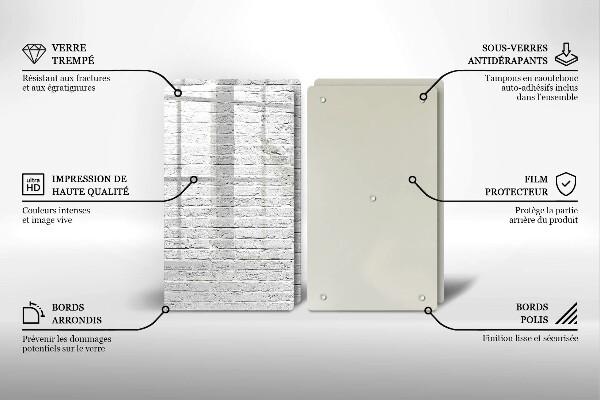 Kitchen worktop saver Brick wall