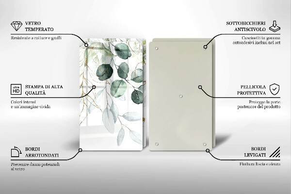 Worktop protector Painted plants
