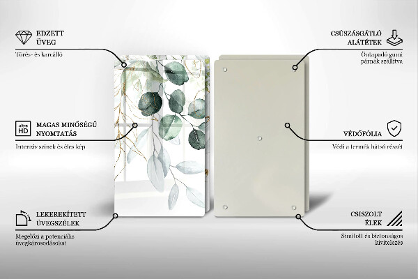 Worktop protector Painted plants