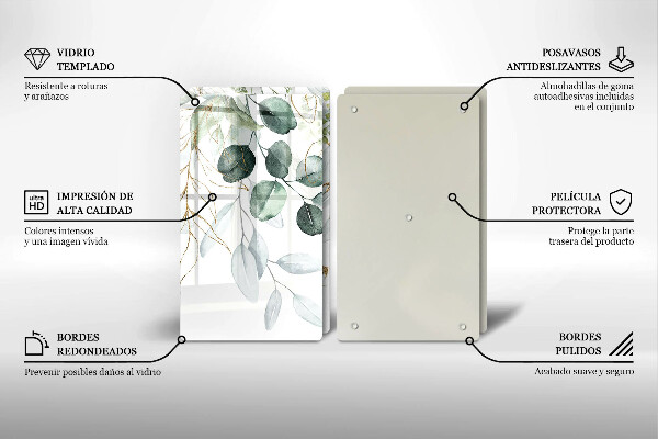 Worktop protector Painted plants