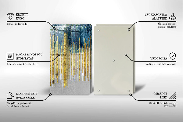 Worktop protector Designer abstraction