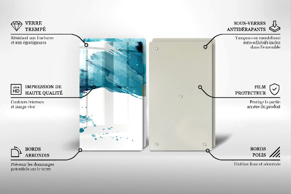 Kitchen worktop protector Blue spots