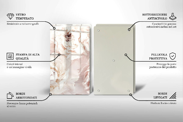 Kitchen worktop protector Pastel peonies