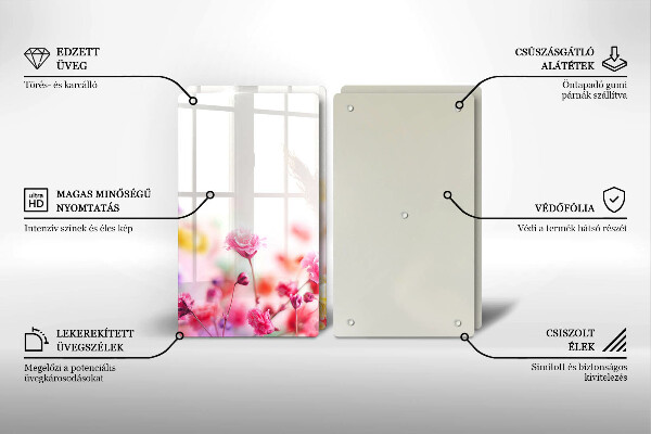 Kitchen worktop protector Flower meadow