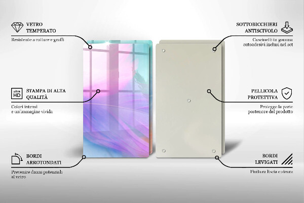 Kitchen worktop protector Pastel feathers