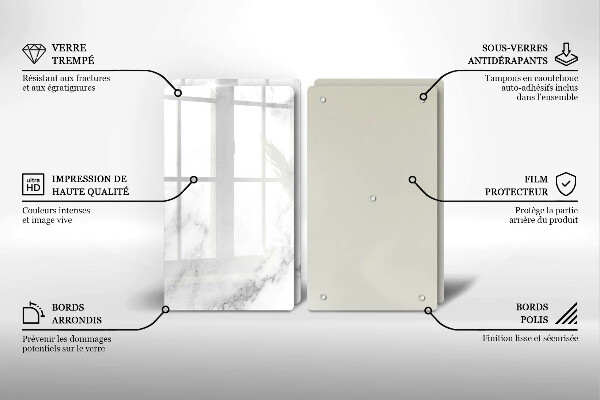 Kitchen worktop protector Modern marble