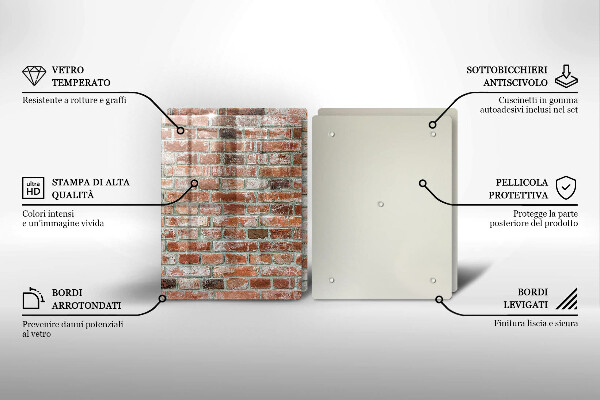 Kitchen worktop protector Old bricks wall