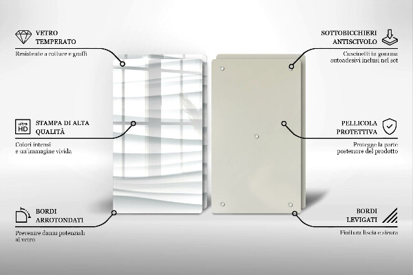 Kitchen worktop saver Modern structure