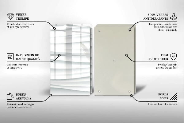 Kitchen worktop saver Modern structure