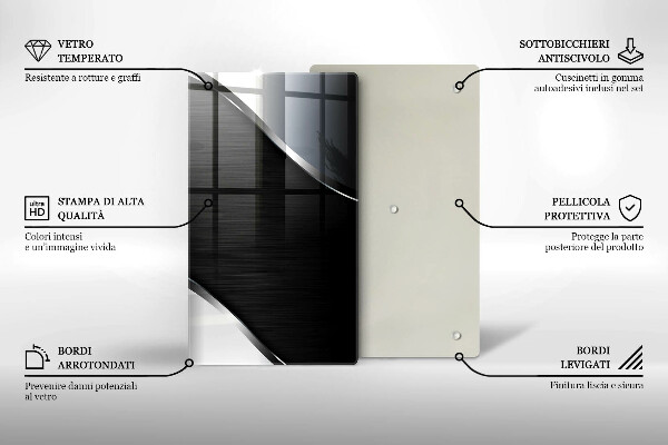 Glass worktop saver Metal abstraction