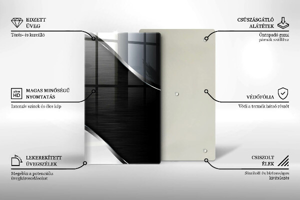 Glass worktop saver Metal abstraction