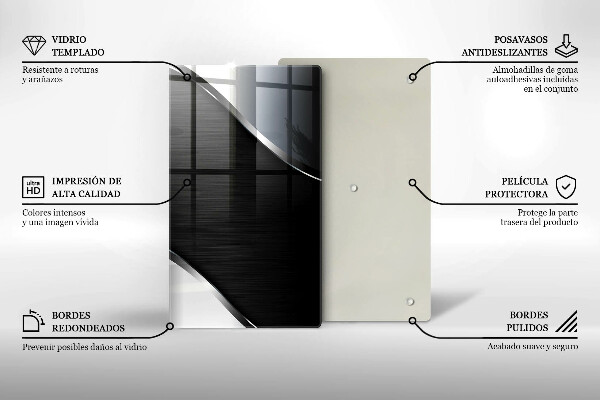 Glass worktop saver Metal abstraction