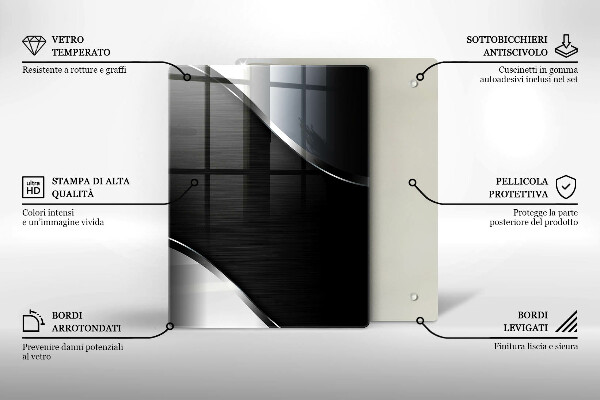 Glass worktop saver Metal abstraction