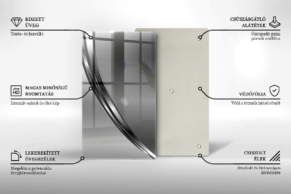 Glass worktop saver Metal abstraction
