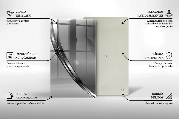Glass worktop saver Metal abstraction