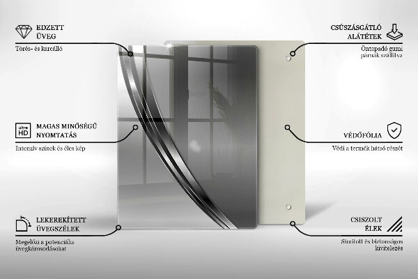 Glass worktop saver Metal abstraction