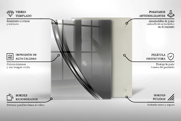 Glass worktop saver Metal abstraction