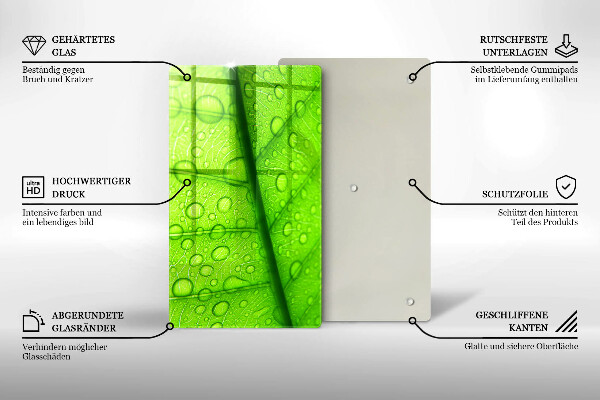 Work surface savers Leaf closer